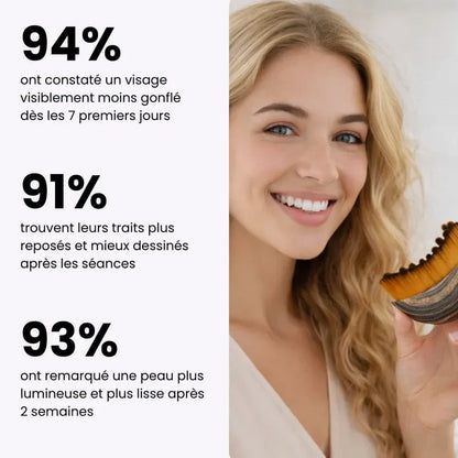 Brosse Drainage Lymphatique