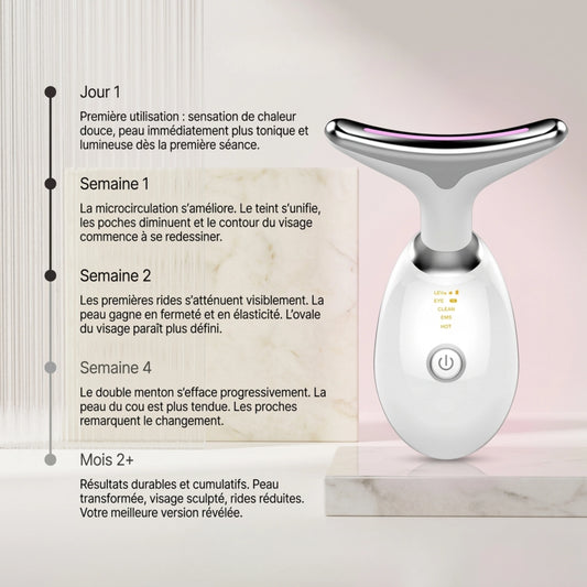 Sculptore Viso LED 7 in 1