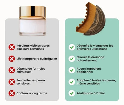 Brosse Drainage Lymphatique